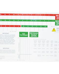 Luceco/British General CUA11 Spare Label Sheets (Pack of 5) - Buy online from Sparkshop